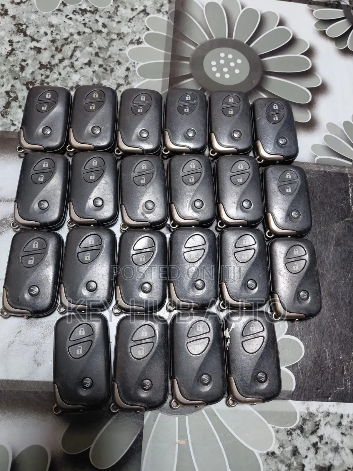 Duplicate Keys Services