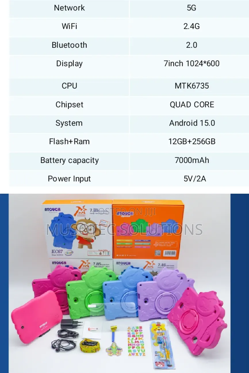 New Atouch KC66 256 GB