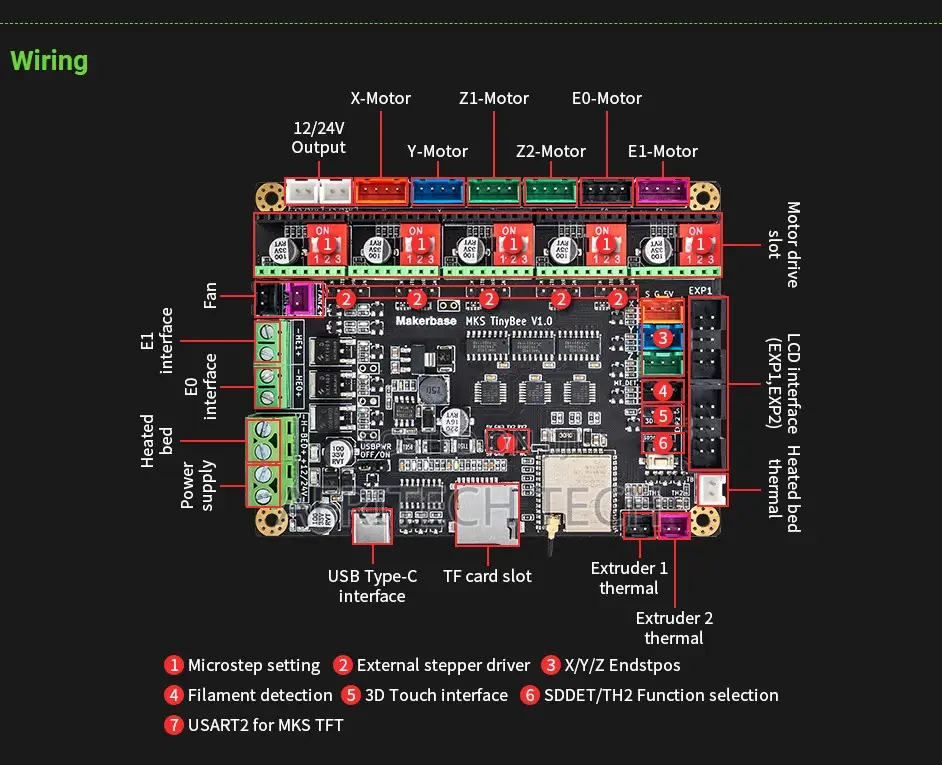 MKS TinyBee 3D Printer Board