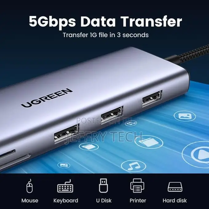 Ugreen CM498 10 -in -1 Docking Station- USB-C to 3*USB a 3.0/Hdmi/Vga/