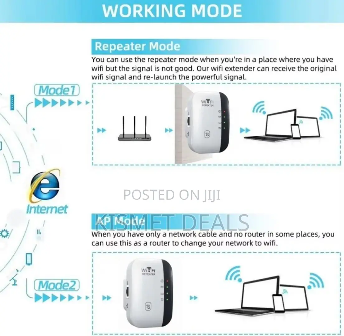 Wireless Repeater Wifi Extender 300mbps 802n Booster WR35