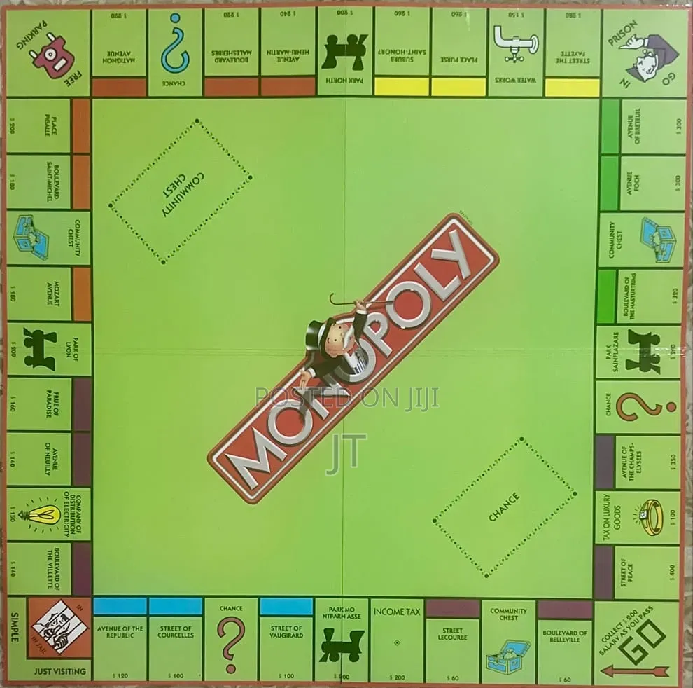 Monopoly Board Game