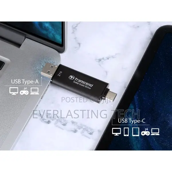 Transcend 512GB ESD310C Portable SSD 1050mb/S