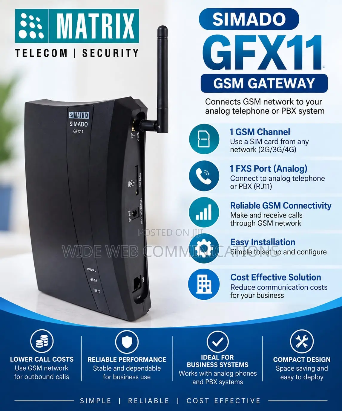 GSM Gateway