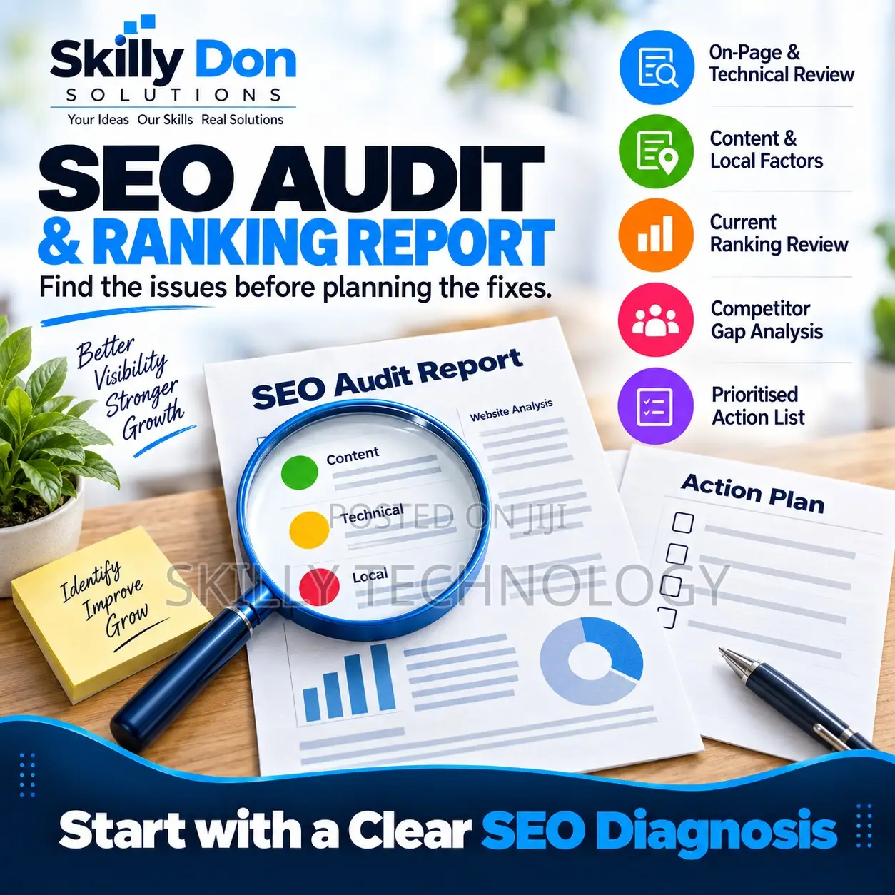 SEO Audit Ranking Report
