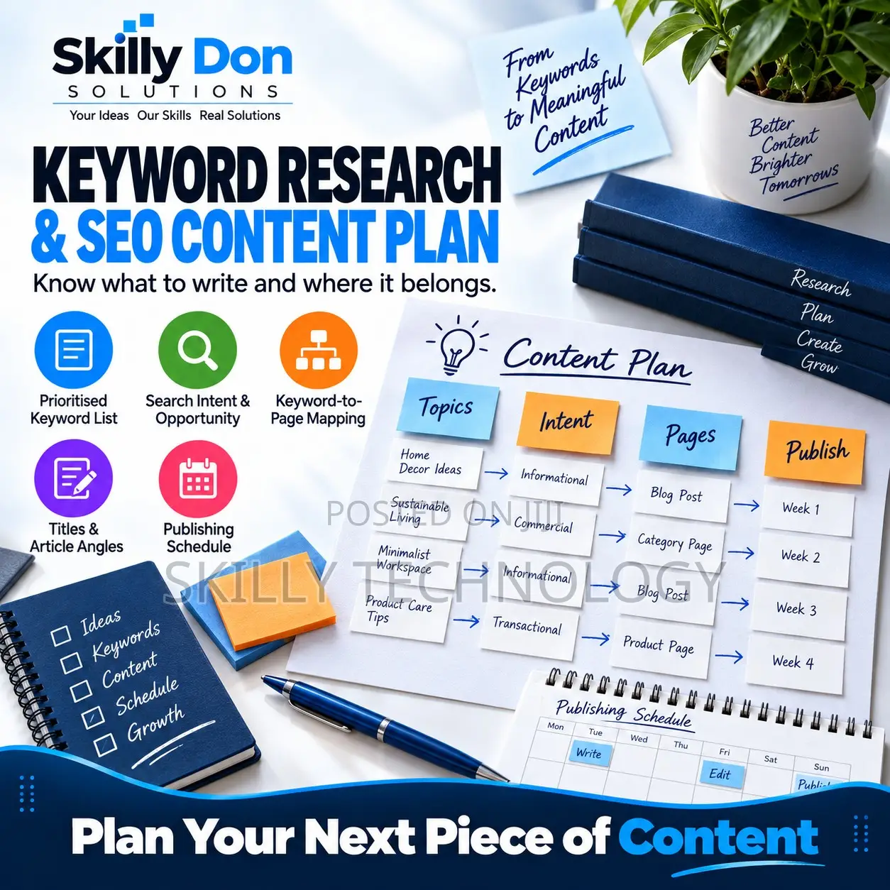 Keyword Research SEO Content Plan