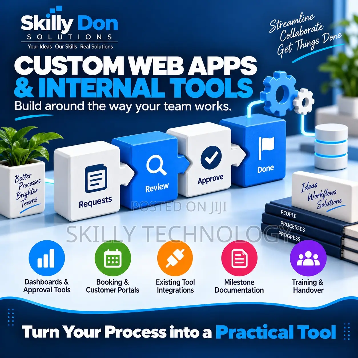Custom Web App Internal Tools Development