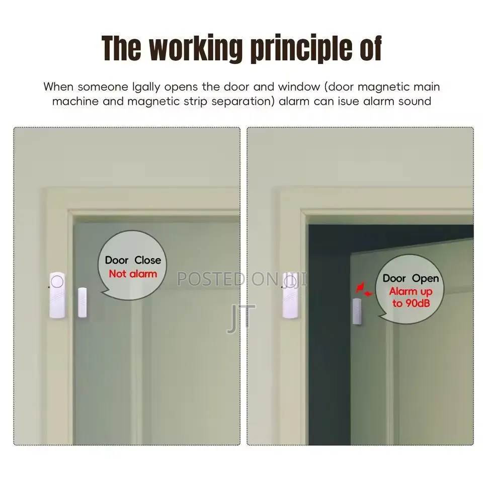 Wireless Alarm System Anti Theft Magnetic Door/ Window Sensor