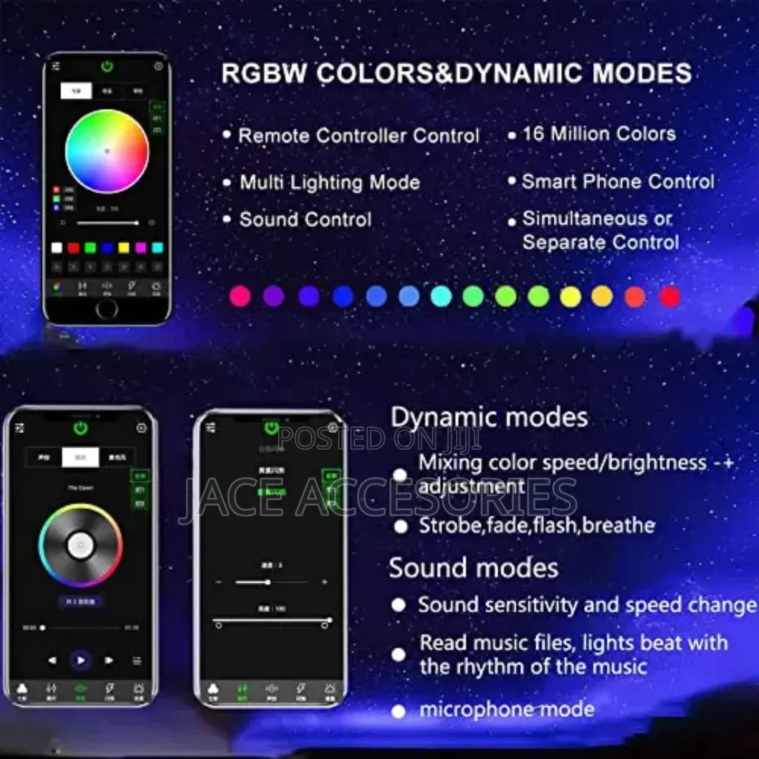 New Star Lights Kit 3m 500m