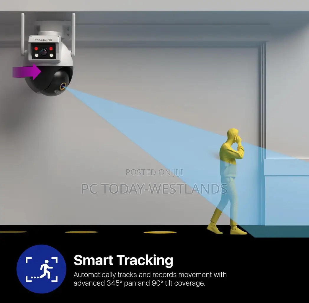 AMLINK Dual-Lens WiFi Camera Outdoor, Human Detection, Motion-Tracking