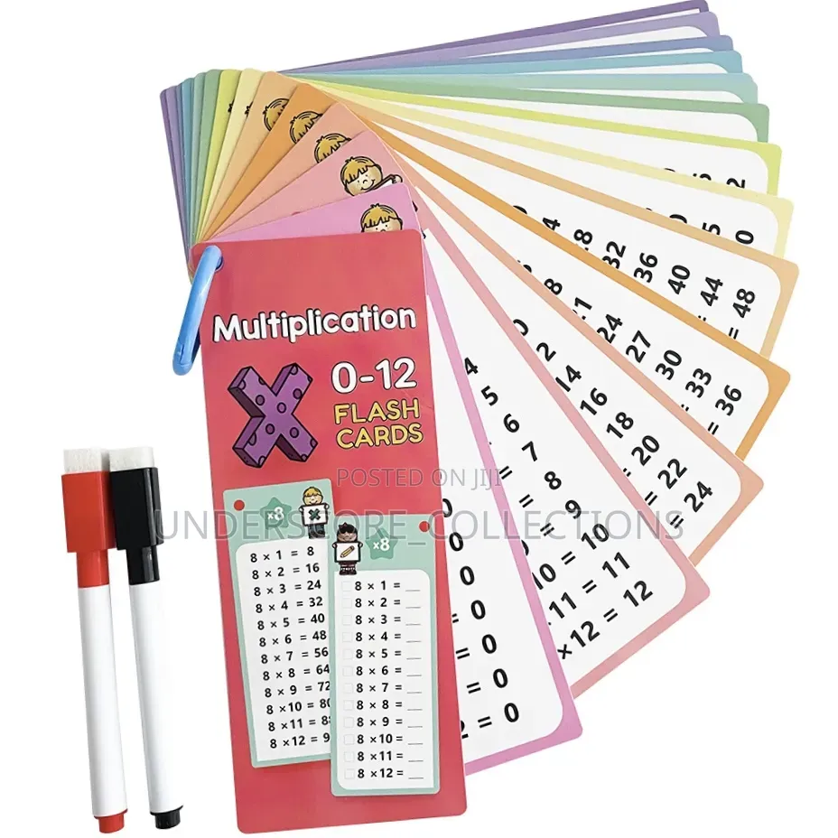 *15pcs /Set Math Multiplication Reusable Number Learning Cards*