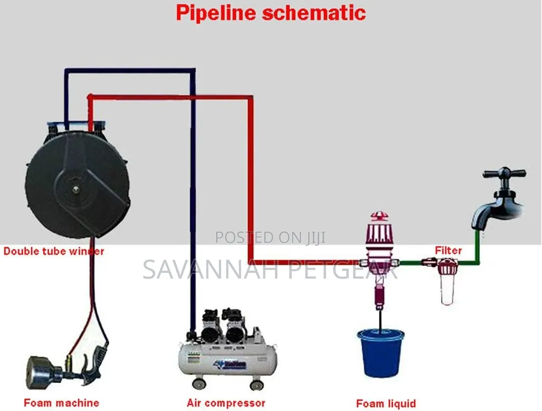 Water Powered Flow Dosing Pump - Proportional Diluent Doser 0.4% -4%
