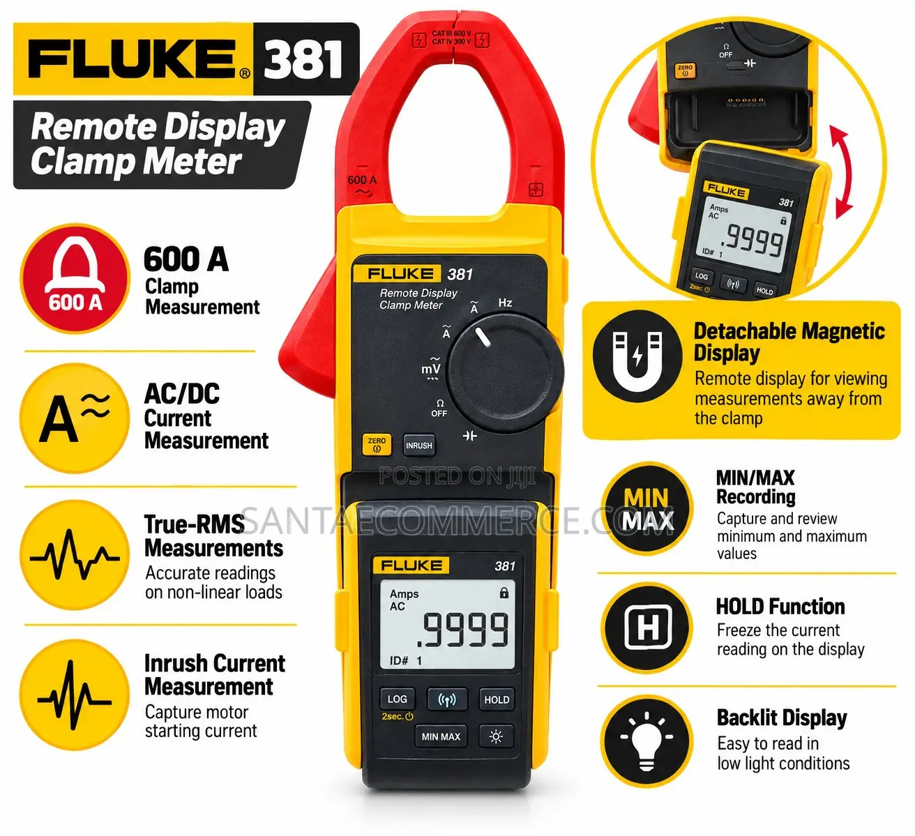 Fluke 381 Remote Display Clamp Meter