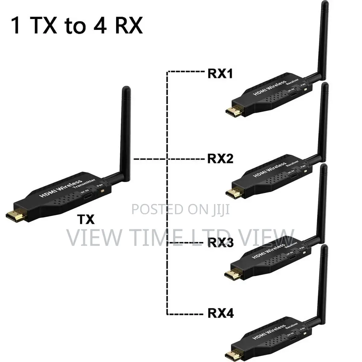 150m Wireless HDMI Extender 1TX 4RX – Full HD 1080p