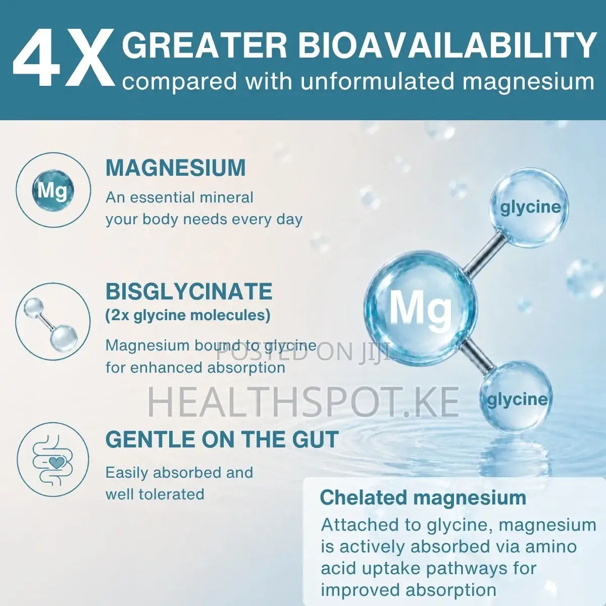 Magnesium Glycinate 380mg – High Strength Buffered Vegan, 180 Caps
