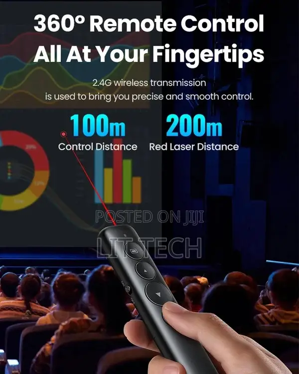 UG-50654 Refers to the UGREEN LP479 Wireless Presenter,