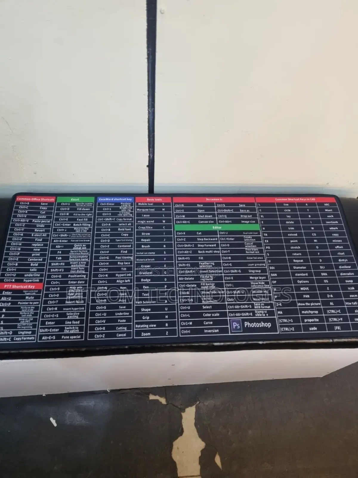Shortcut Mousepad