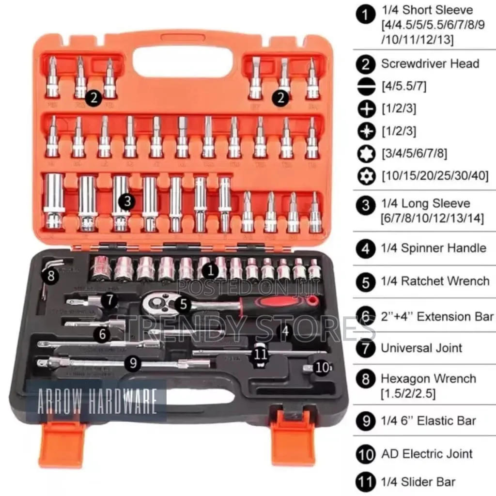 Socket Spanner