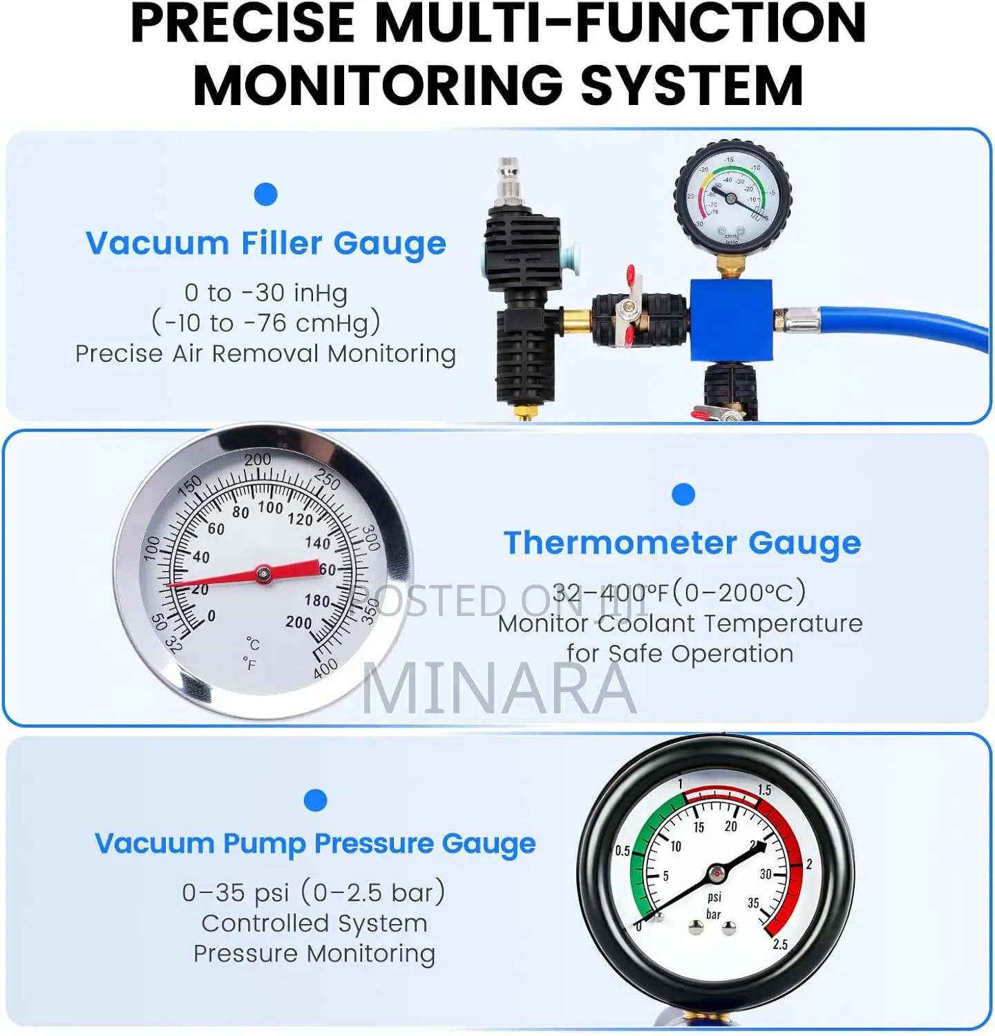 33 Pcs, Radiator Pressure Tester, Vacuum Type Cooling System Kit