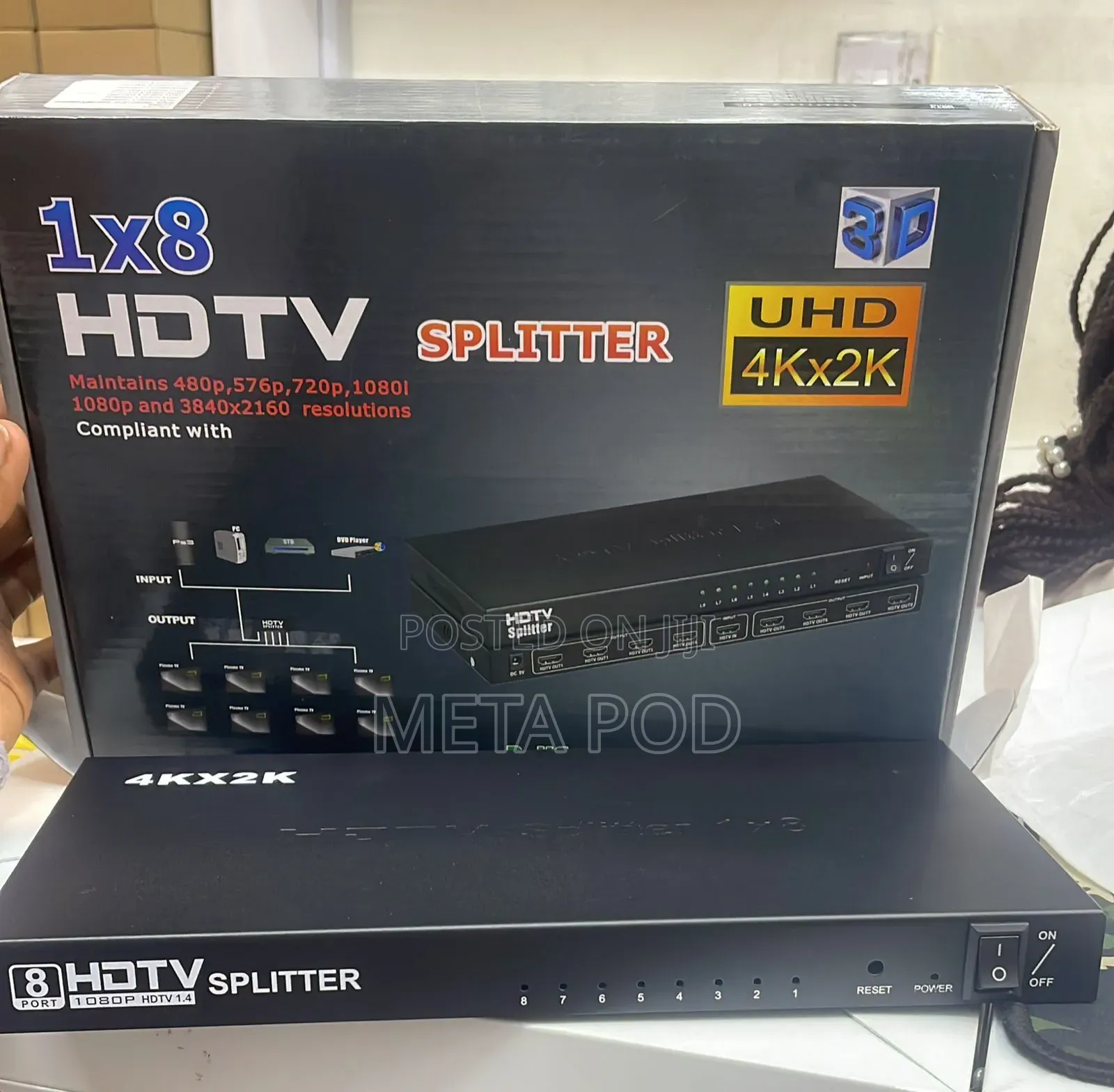 Hdmi Splitter 1×8