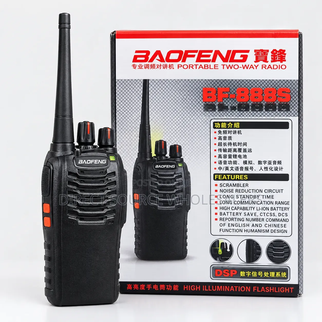 Security Guards and Patrol Teams Baofeng Radio Call