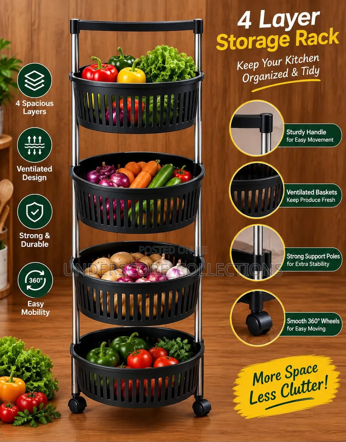 *Plastic Fruit Rack(4-Tier)