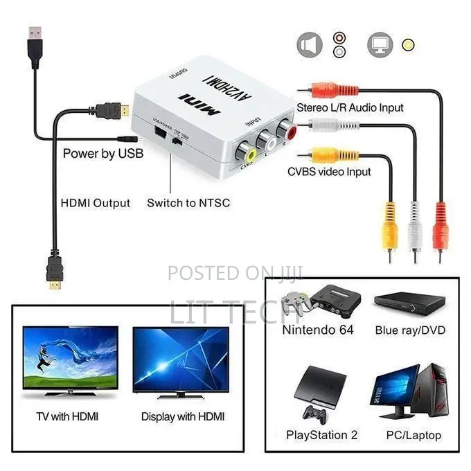 AV2HDMI to RCA/Composite Converter Adapter (Cvbs AV to HDMI/HD 1080P)