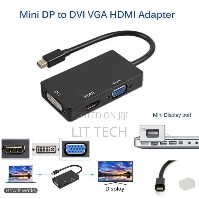 Mini DisplayPort to DVI VGA HDMI Adapter