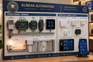 Smart Automation Services for Smart Homes/Hotel/Garden/Building/Office
