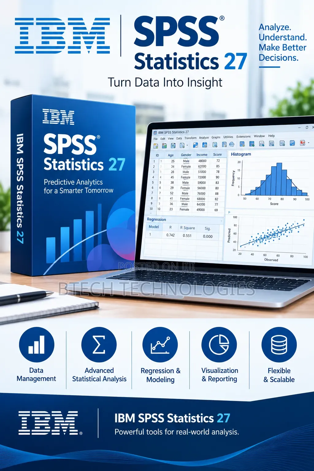 IBM SPSS Statistics 27 – Data Analysis Software