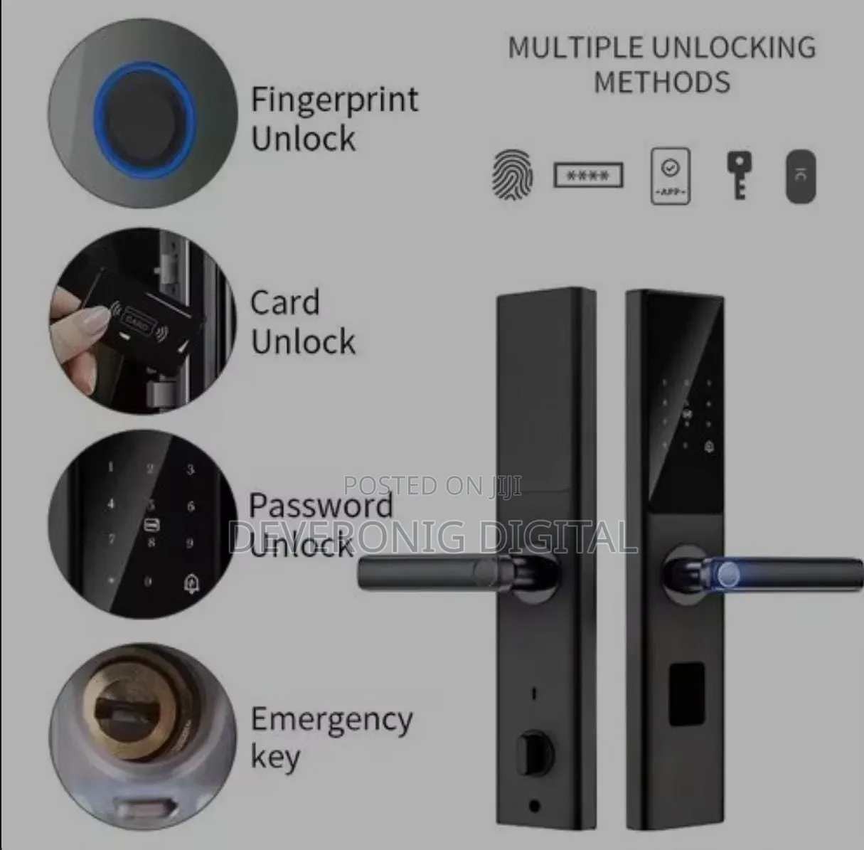 Smart Biometric Door Lock With Fingerprint