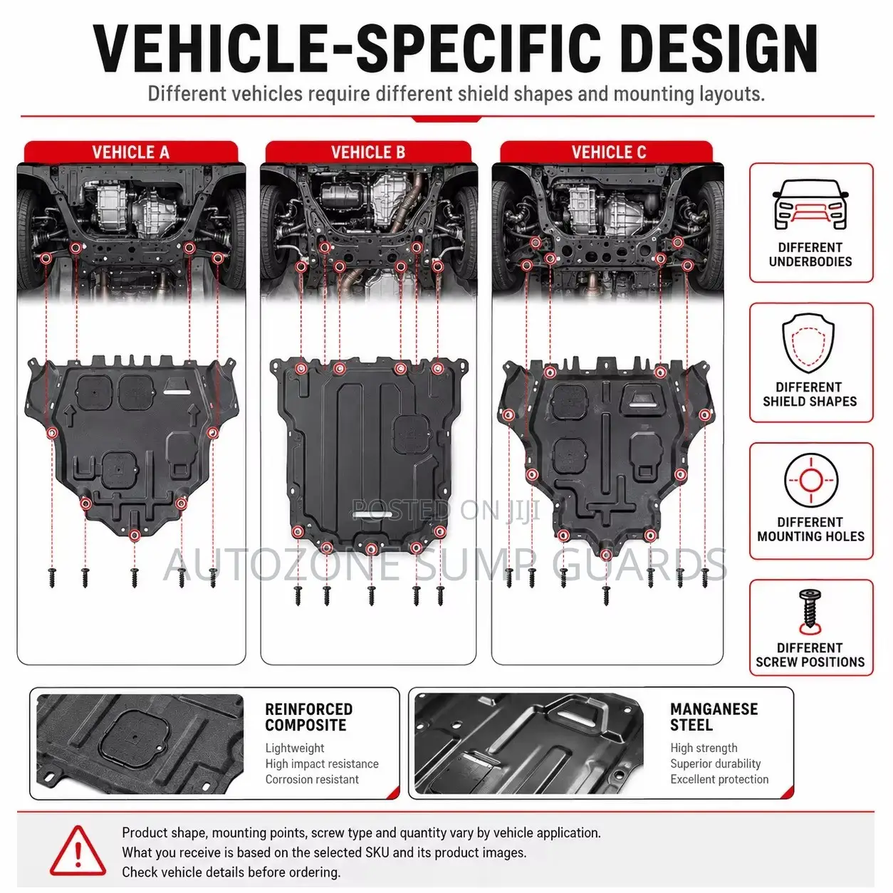 Premium Full Coverage Engine Guard for Audi Q3 2019-2024